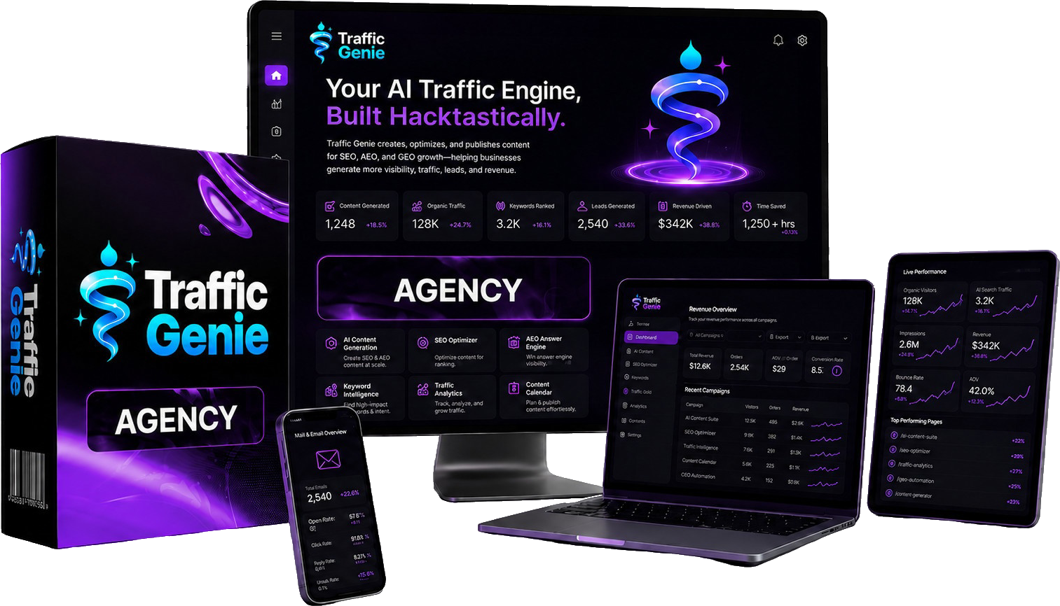 Traffic Genie Agency software bundle displayed across desktop, laptop, tablet, phone, and product box