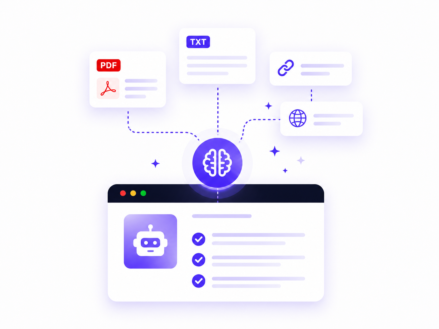 Trains on your documents and site