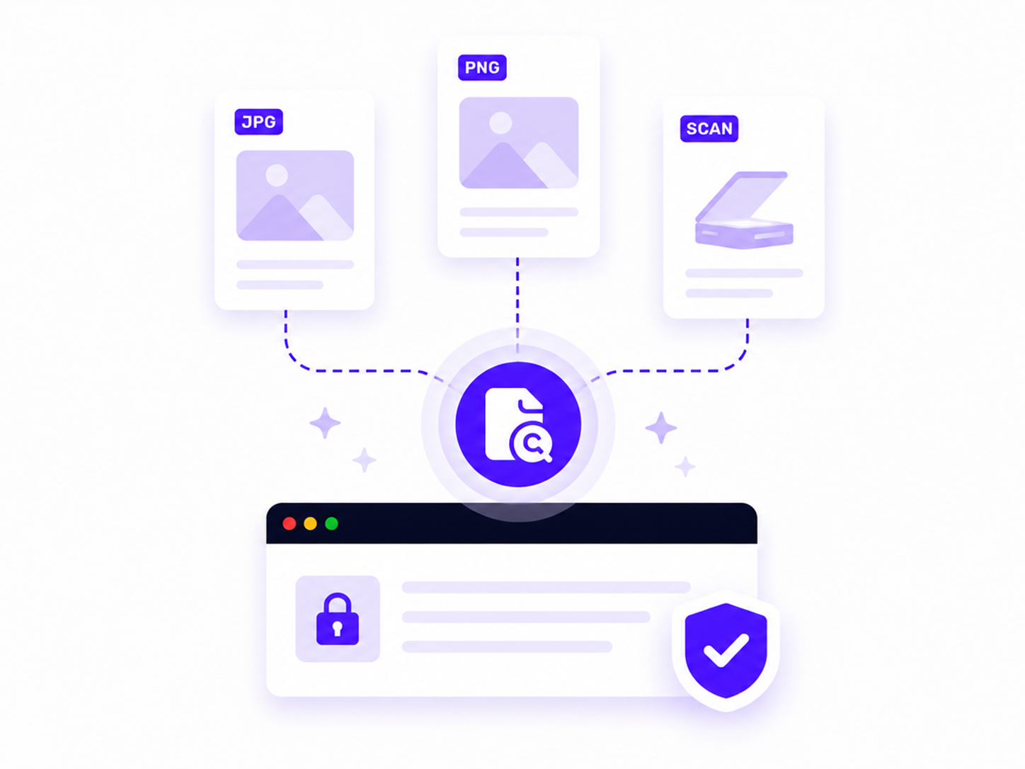 Reads image-only and scanned documents