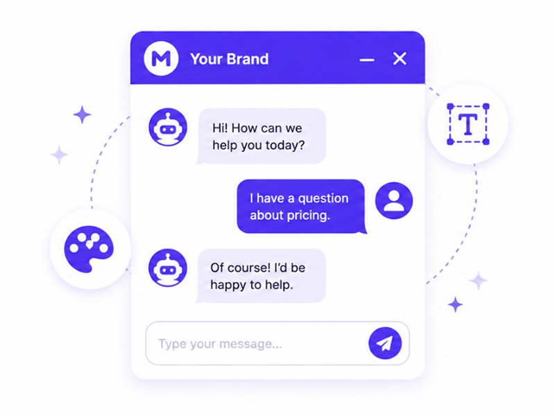 White-label branding on the chat window