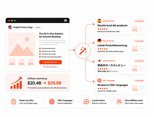 Turn any English offer into a local-language review