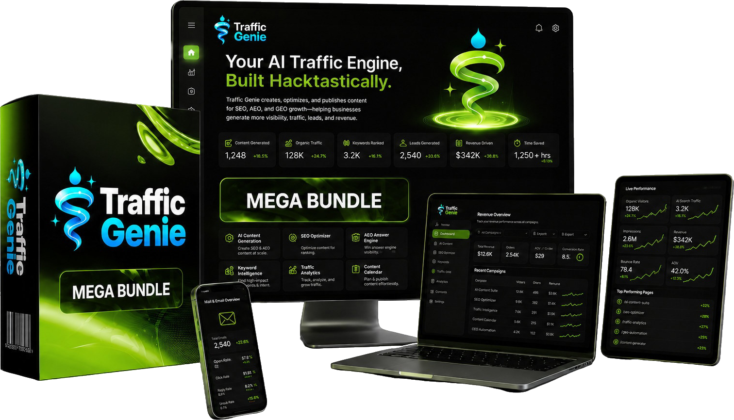 Traffic Genie Mega Bundle