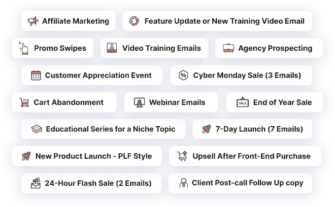 Template chips: Affiliate Marketing, Feature Update or New Training Video Email, Promo Swipes, Video Training Emails, Agency Prospecting, Customer Appreciation Event, Cyber Monday Sale (3 Emails), Cart Abandonment, Webinar Emails, End of Year Sale, Educational Series for a Niche Topic, 7-Day Launch (7 Emails), New Product Launch - PLF Style, Upsell After Front-End Purchase, 24-Hour Flash Sale (2 Emails), Client Post-call Follow Up copy